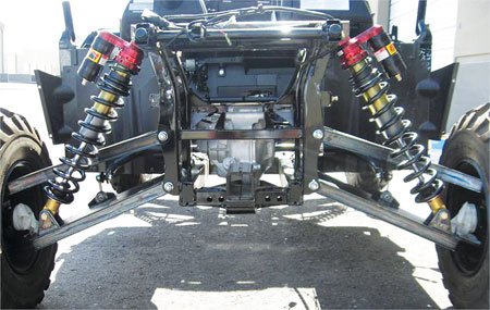 new suspension system from dragonfire racing
