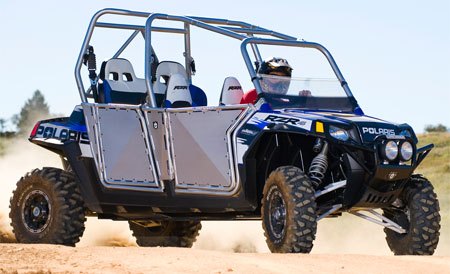 pro armor releases doors for rzr 4