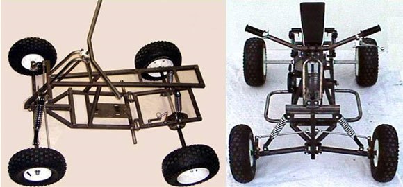 how to build your own atv