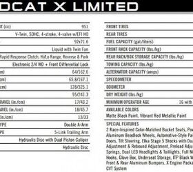 arctic cat unveils 2014 wildcat x limited, 2014 Arctic Cat Wildcat X Limited Specs