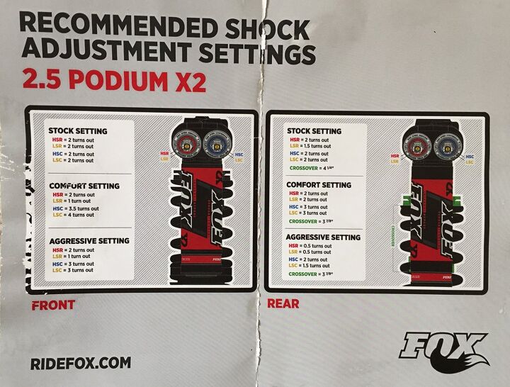 FOX 2.5 Podium X2 Shocks Ride Test