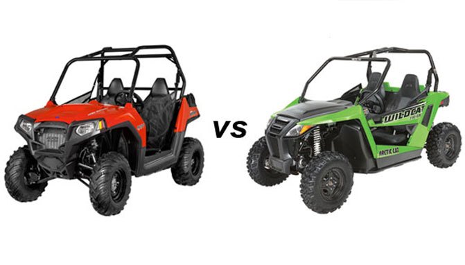 Polaris Suing Arctic Cat for Violating Patent