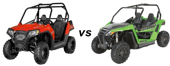 polaris suing arctic cat for violating patent, Polaris RZR Wildcat Trail