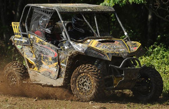 $1.4 Million in Can-Am Racing Contingency Available in 2014