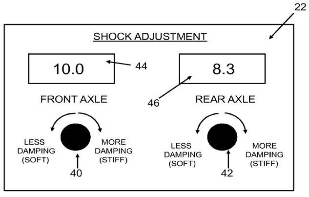 polaris working on semi active suspension, Polaris Active Suspension Interface 1