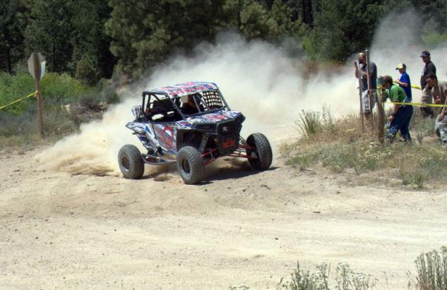 the evolution of utvs in rally racing, UTV Rally Racing Action Corner