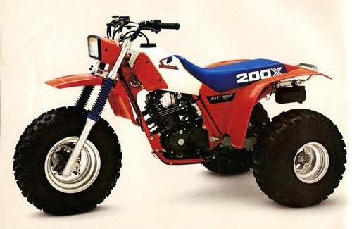 atv answerman january 2015, 1983 Honda ATC200