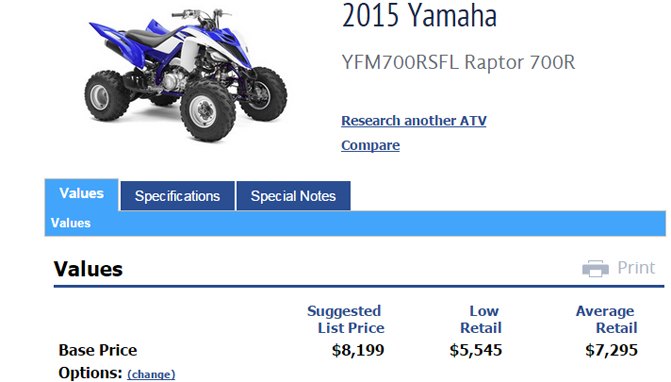 ATV Pricing Added to NADAGuides Mobile Site