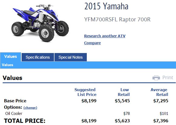 atv pricing added to nadaguides mobile site, NADAGuides Yamaha Raptor