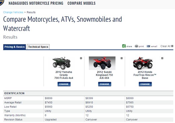 atv pricing added to nadaguides mobile site, NADAGuides ATV Comparison