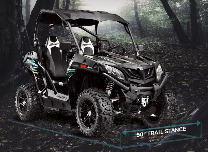 cfmoto releases 50 inch zforce trail series, 2016 ZFORCE 500 Trail Width
