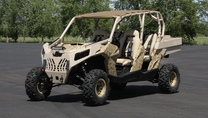 5 Awesome Militarized UTVs