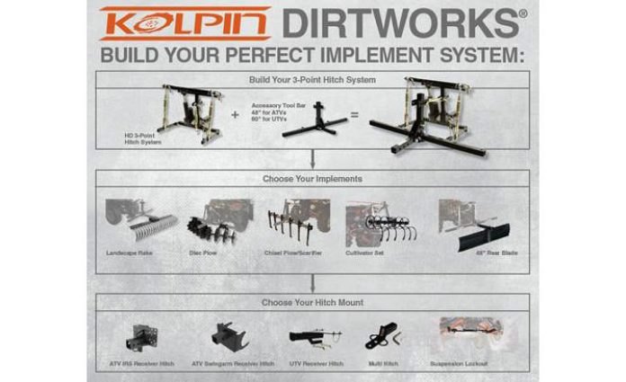 kolpin dirtworks atv and utv work tools, Kolpin DirtWorks Implements
