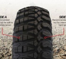 gbc unveils new kanati terra master utv tire, Kanati Terra Master Detail