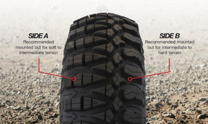 gbc unveils new kanati terra master utv tire, Kanati Terra Master Detail