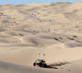 Poll: What is The Best Holiday Weekend to Spend at Glamis?