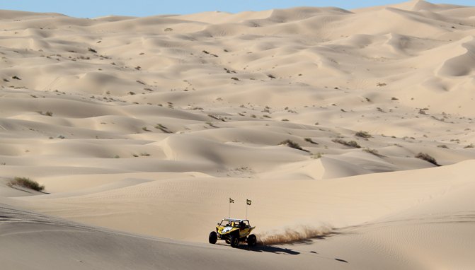 Poll: What is The Best Holiday Weekend to Spend at Glamis?