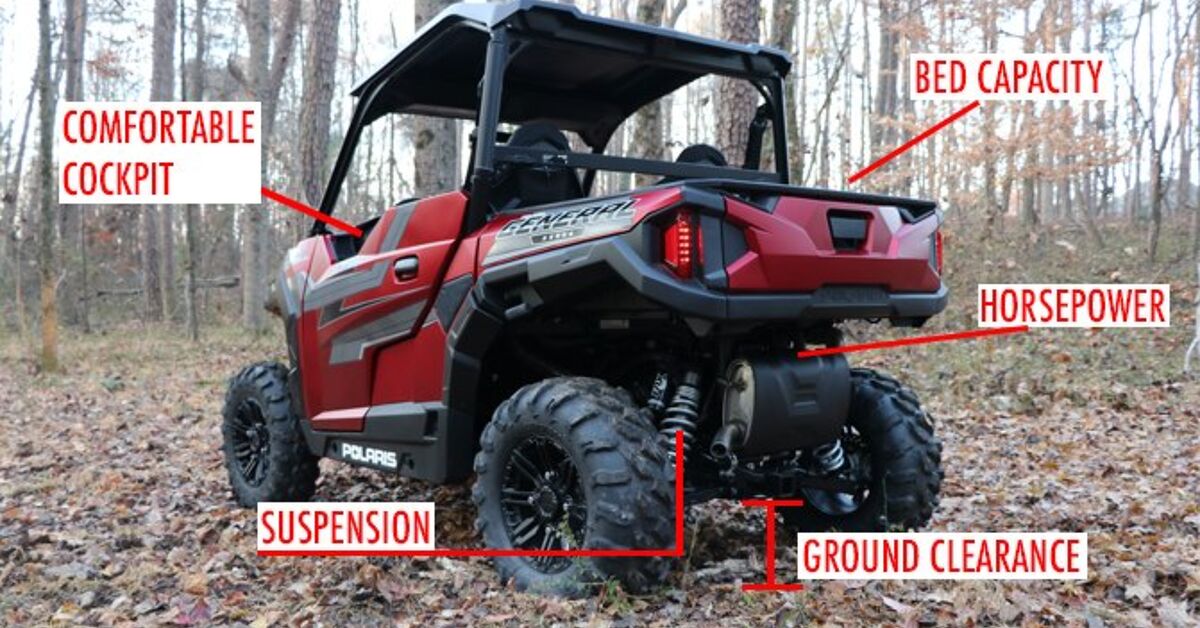 Sxs Accessories