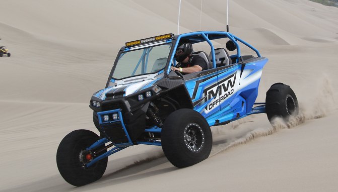 poll if you could build your own custom application specific utv what would it be