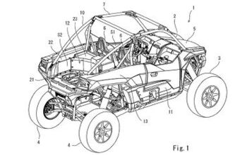 Kawasaki ATVs and UTVs - Models, Prices, Specs and Reviews | ATV.com
