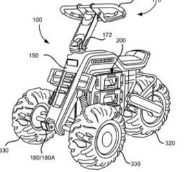 check out this black decker ttv patent