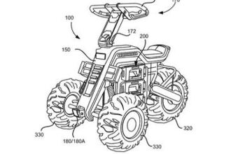 Check Out This Black & Decker TTV Patent