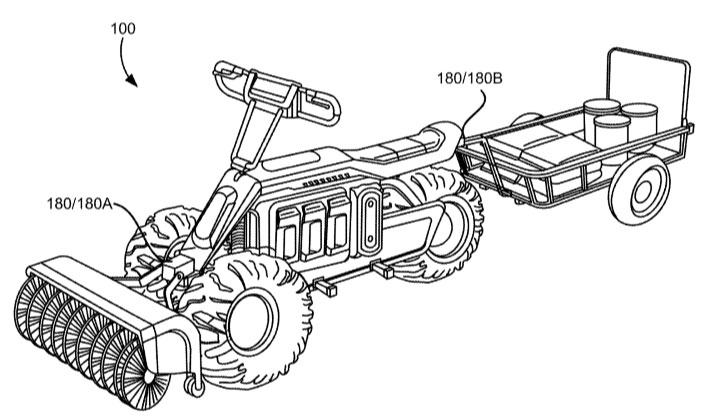check out this black decker ttv patent, Black Decker TTV Towing