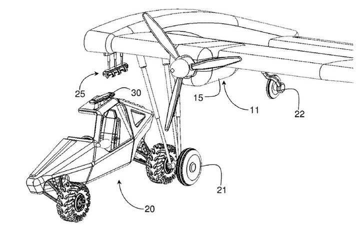 check out this new flying utv patent, Flying UTV Half