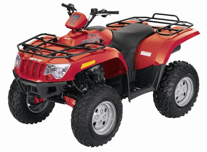 brand new red 2008 with factory warranty