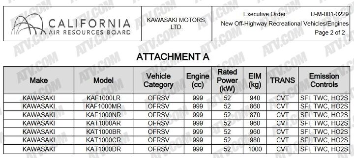 is the kawasaki mule pro fx getting an engine upgrade