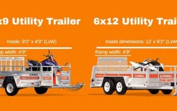 What Size U-Haul Trailer Do I Need for My ATV or UTV?