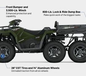 2025 polaris sportsman 570 6x6 has six wheel drive huge capability