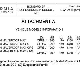 CARB Filings Reveal 2025 Can-Am Maverick R Max Models, New 999cc ATVs