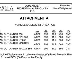 carb filings reveal 2025 can am maverick r max models new 999cc atvs