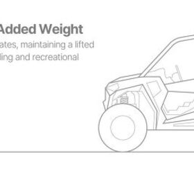 how to make your utv handle better