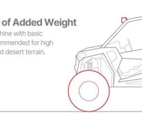 how to make your utv handle better