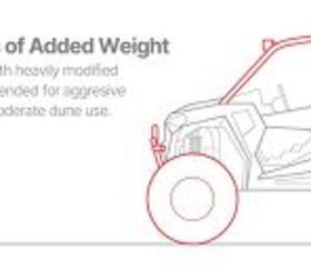 how to make your utv handle better