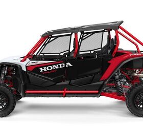 honda lineup returns unchanged 2025