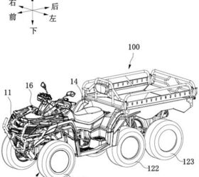 CFMoto Files Patents For 6x6 ATV