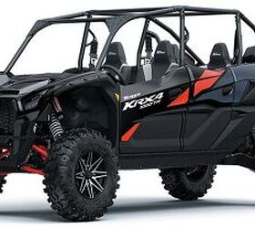 コング　F 2004 Kawasaki KFX® 700 V Force | ATV.com